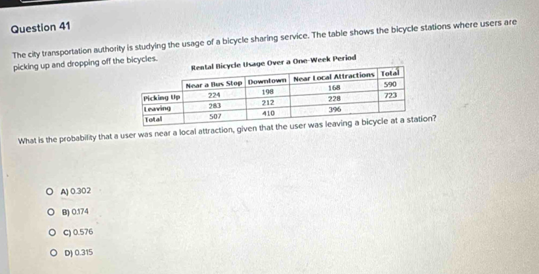 The city transportation authority is studying the usage of a bicycle sharing service. The table shows the bicycle stations where users are
picking up and dropping off t
What is the probability that a user was near a local attraction, given?
A) 0.302
B) 0.174
C) 0.576
D) 0.315