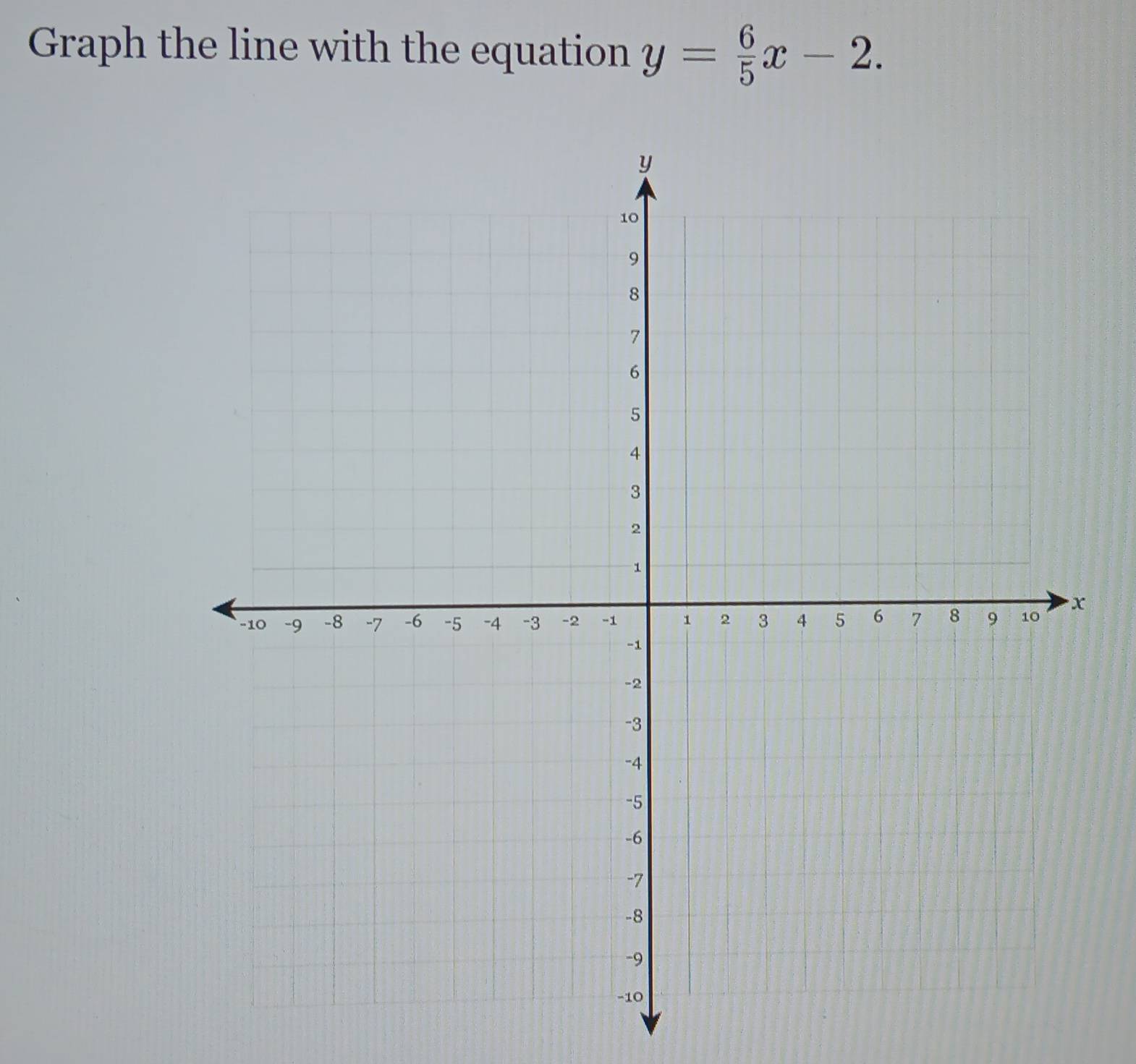 Graph the line with the equation y= 6/5 x-2.