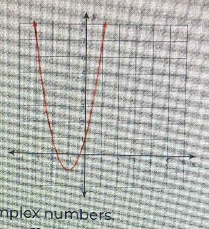 nplex numbers.