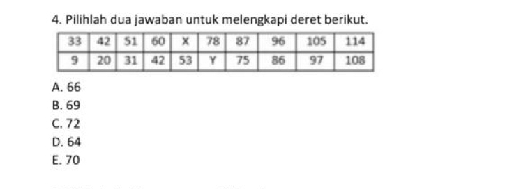 Pilihlah dua jawaban untuk melengkapi deret berikut.
A. 66
B. 69
C. 72
D. 64
E. 70