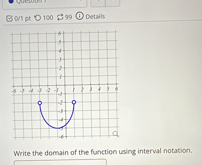 Question 
0/1 pt つ 100 99  Details 
Write the domain of the function using interval notation.