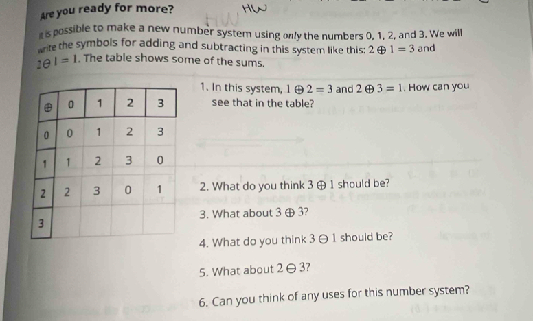 Are you ready for more? 
Itis possible to make a new number system using only the numbers 0, 1, 2, and 3. We will 
write the symbols for adding and subtracting in this system like this: 2oplus 1=3 and
1θ^1=1. The table shows some of the sums. 
1. In this system, 1oplus 2=3 and 2oplus 3=1. How can you 
see that in the table? 
2. What do you think 3 ⊕ 1 should be? 
3. What about 3 ⊕ 3? 
4. What do you think 3 0 1 should be? 
5. What about 2 3? 
6. Can you think of any uses for this number system?