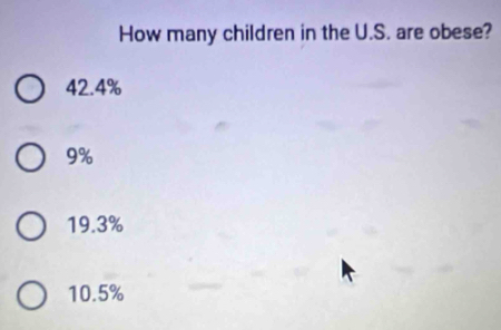 How many children in the U.S. are obese?
42.4%
9%
19.3%
10.5%