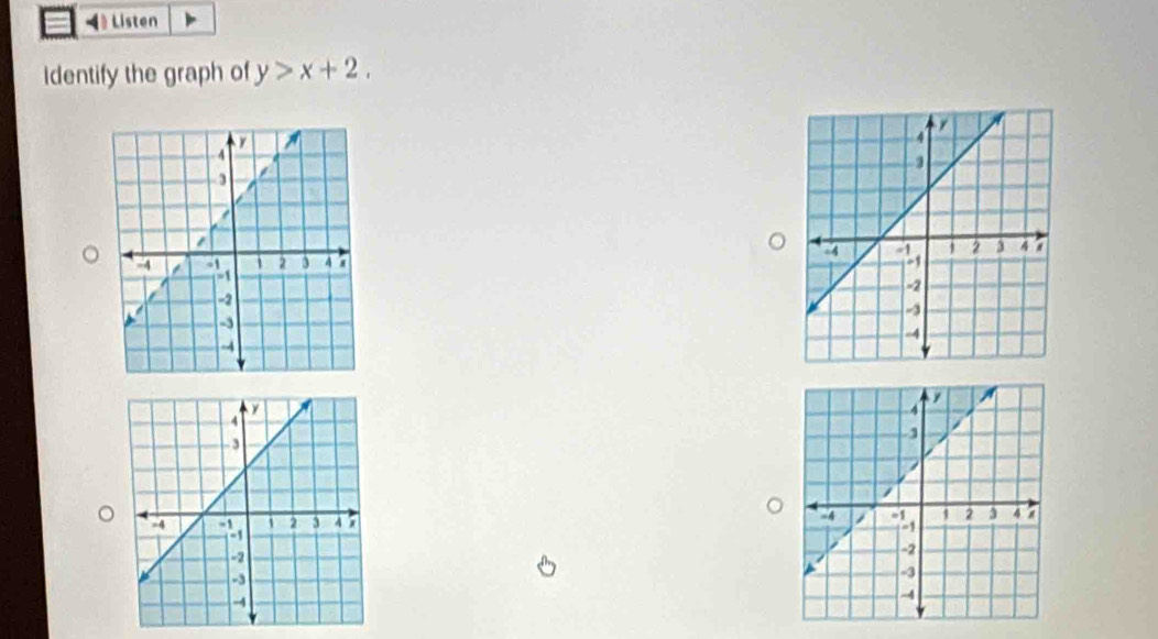 Listen 
Identify the graph of y>x+2.