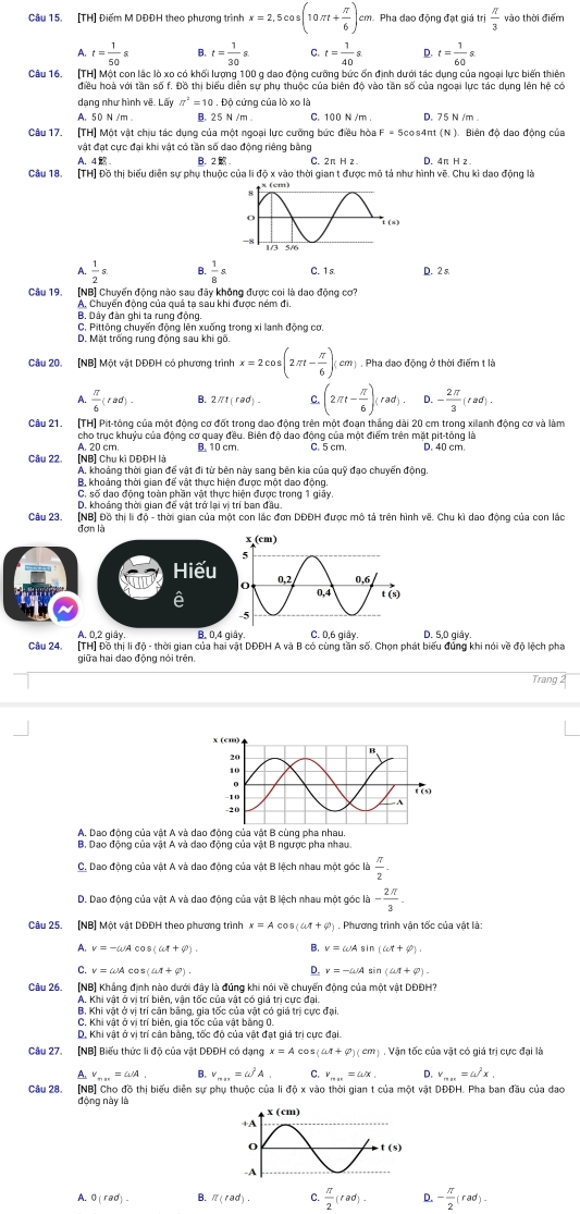 [TH] Điểm M DĐĐH theo phương trình x=2,5cos (10π t+ π /6 )cm Pha dạo động đạt giá trị  π /3  vào thời điểm
A. t= 1/50 s B. t= 1/30 s. t= 1/40 s. D. t= 1/60 s
Câu 16. (TH) Một con lắc lò xo có khối lượng 100 g dao động cưỡng bức ổn định dưới tác dụng của ngoại lực biến thiên
điều hoà với tần số f. Đồ thị biểu diễn sự phụ thuộc của biên độ vào tân số của ngoại lực tác dụng lên hệ có
dạng như hình vềL ayπ^2=1=10. Độ cứng của lò xo là
A. 50 N /m B.25 N /m C. 100 N /m . D. 75 N /m 
Cầu 17. [TH] Một vật chịu tác dụng của một ngoại lực cưỡng bức điều hòa F = 5cos4πt (N ). Biên độ dao động của
vật đạt cực đại khi vật có tần số dao động riêng bằng
A. 4 B. 2. D.4π Hz
Câu 18. [TH] Đồ thị biểu diễn sự phụ thuộc của li độ x vào thời gian t được mô tả như hình vẽ. Chu kì dao động là
A.  1/2 s. B.  1/8 s C.1 s D. 2 s
Câu 19. [NB] Chuyến động nào sau đãy không được coi là dao động cơ?
A. Chuyển động của quả ta sau khi được ném đi
B. Dây đàn ghi ta rung động.
C. Pittông chuyến động lên xuống trong xi lanh động cơ
D. Mặt trống rùng động sau khi gõ
Cầu 20. [NB] Một vật DĐĐH có phương trình x=2cos (2π t- π /6 )(cm) *) .  Pha dạo động ở thời điểm t là
A.  π /6 (rad). B. 2π t(rad). C. (2π t- π /6 )(rad) D. - 2π /3 (tad).
Câu 21. (TH) Pit-tông của một động cơ đốt trong dao động trên một đoạn thắng dài 20 cm trong xilanh động cơ và làm
A. 20 cm. cho trục khuỷu của động cơ quay đều. Biên độ dao động của một điểm trên mặt pit-tông là D. 40 cm
B. 10 cm. C. 5 cm.
Câu 22. [NB] Chu kì DĐĐH là
A. khoáng thời gian đế vật đi từ bên này sang bên kia của guỹ đạo chuyên động
B, khoảng thời gian để vật thực hiện được một dao động
C. số dạo động toàn phần vật thực hiện được trong 1 giây.
D. khoảng thời gian để vật trở lai vị trí ban đầu
Câu 23. (NB) Đồ thị l độ - thời gian của một con lắc đơn DĐĐH được mô tả trên hình vẽ. Chu kì dao động của con lắc
đơn là 
Hiếu
A. 0.2 giả B. 0.4 giảy C. 0.6 giảy D. 5,0 giảy
Câu 24. [TH] Đồ thị li độ - thời gian của hai vật DĐĐH A và B có cùng tần số. Chọn phát biểu đùng khi nói về độ lệch pha
giữa hai dao động nói trên.
Trang 2
A. Dao động của vật A và 
B. Dao động của vật A và dạo động của vật B ngược pha nhau
C. Dao động của vật A và dao động của vật B lệch nhau một góc  π /2 
D. Dao động của vật A và dao động của vật B lệch nhau một góc 1a- 2π /3 .
Câu 25. (NB) Một vật DĐĐH theo phương trình x=Acos (omega t+varphi ). Phương trình vận tốc của vật là
A. v=-omega Acos (omega t+varphi ). B. v=omega Asin (omega t+varphi ).
D.
C. v=omega Acos (omega t+varphi ) v=-omega Asin (omega t+varphi ).
Câu 26. (NB) Khắng định nào dưới đây là đúng khi nói về chuyển động của một vật DĐĐH?
A. Khi vật ở vị trí biện vân tốc của vật có giá trị cực đai
B, Khi vật ở vị trí căn bằng, gia tốc của vật có giá trị cực đại
C. Khi vật ở vị trí biên, gia tốc của vật bảng 0.
D. Khi vật ở vị trí cân bảng, tốc độ của vật đạt giá trị cực đại.
Câu 27. [NB] Biểu thức li độ của vật DĐĐH có dạng x=Acos (omega t+varphi )(cm) Vận tốc của vật có giá trị cực đại là
B v_nax=omega A_. B. v_·s =omega^2A.A. C. v_max=omega x, D. v v_max=omega^2x.
Câu 28. [NB] Cho đồ thị biểu diễn sự phụ thuộc của li độ x vào thời gian t của một vật DĐĐH. Pha ban đầu của dạo
động này là 
A. 0 (rad) . B. π (rad)- C.  π /2 (rad). D. - π /2 (rad).