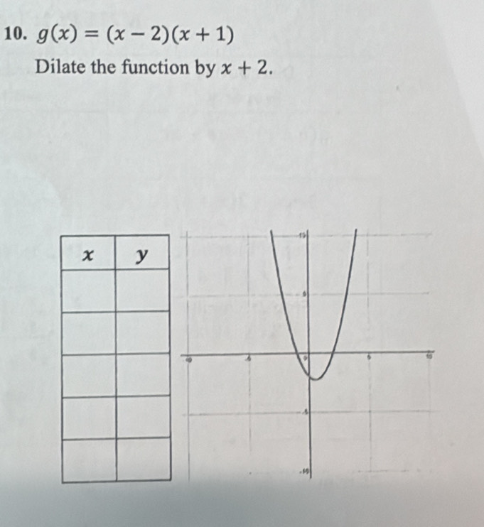 g(x)=(x-2)(x+1)
Dilate the function by x+2.