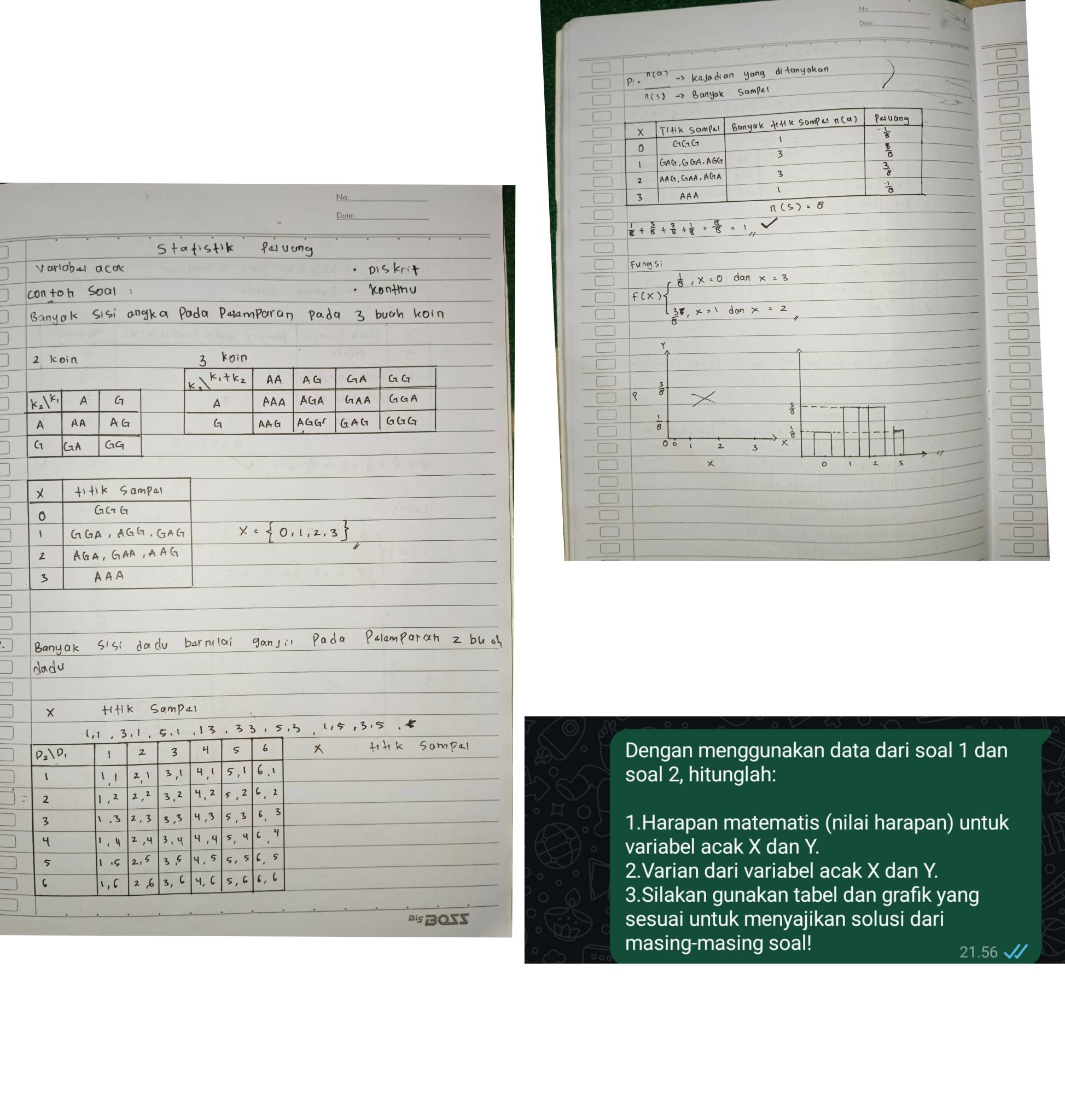 No. 
_ 
_ 
Date: 
No 
Date:_ 
Dengan menggunakan data dari soal 1 dan 
soal 2, hitunglah: 
1.Harapan matematis (nilai harapan) untuk 
variabel acak X dan Y. 
2.Varian dari variabel acak X dan Y. 
3.Silakan gunakan tabel dan grafik yang 
sesuai untuk menyajikan solusi dari 
masing-masing soal!
21.56