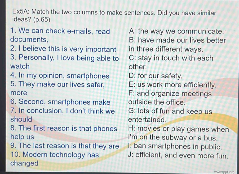 Ex5A: Match the two columns to make sentences. Did you have similar
ideas? (p.65)
1. We can check e-mails, read A: the way we communicate.
documents, B: have made our lives better
2. I believe this is very important in three different ways.
3. Personally, I love being able to C: stay in touch with each
watch other.
4. In my opinion, smartphones D: for our safety.
5. They make our lives safer, E: us work more efficiently.
more F: and organize meetings
6. Second, smartphones make outside the office.
7. In conclusion, I don't think we G: lots of fun and keep us
should entertained.
8. The first reason is that phones H: movies or play games when
help us I'm on the subway or a bus.
9. The last reason is that they are I: ban smartphones in public.
10. Modern technology has J: efficient, and even more fun.
changed
www.fppt.info