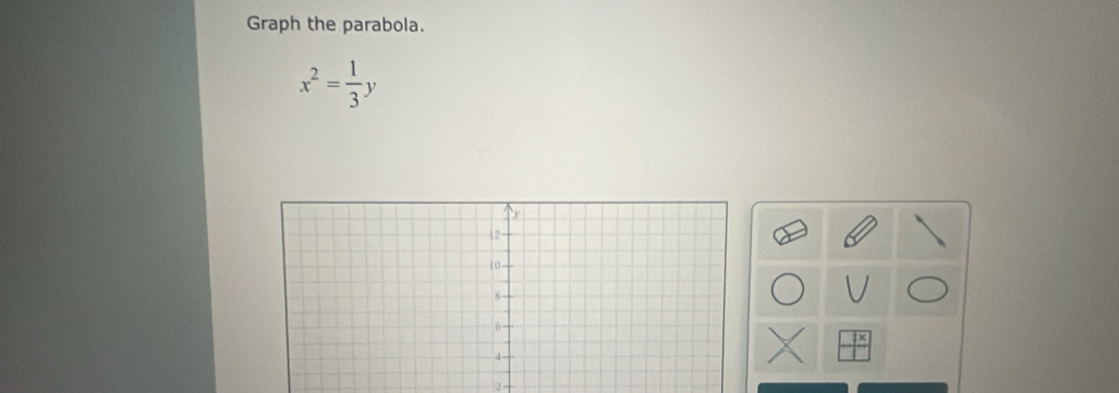 Graph the parabola.
x^2= 1/3 y
2