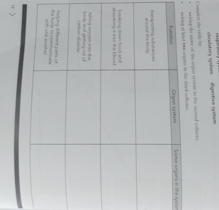 respiratory s 
circulatory system digestive system 
Complete the table by: 
writing the name of the organ system in the second column 
column. 
stem 
a 
12