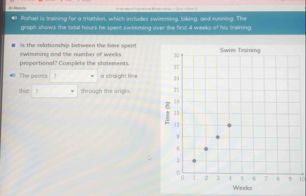 i-Ready Understand Frasortional Rellationships — Quiz — Level G 
@ Rafael is training for a triathlon, which includes swimming, biking, and running. The 
graph shows the total hours he spent swimming over the first 4 weeks of his training 
Is the relationship between the time spent 
swimming and the number of weeks
proportional? Complete the statements. 
The points ? a straight line 
that ? through the origin.
10
Weeks