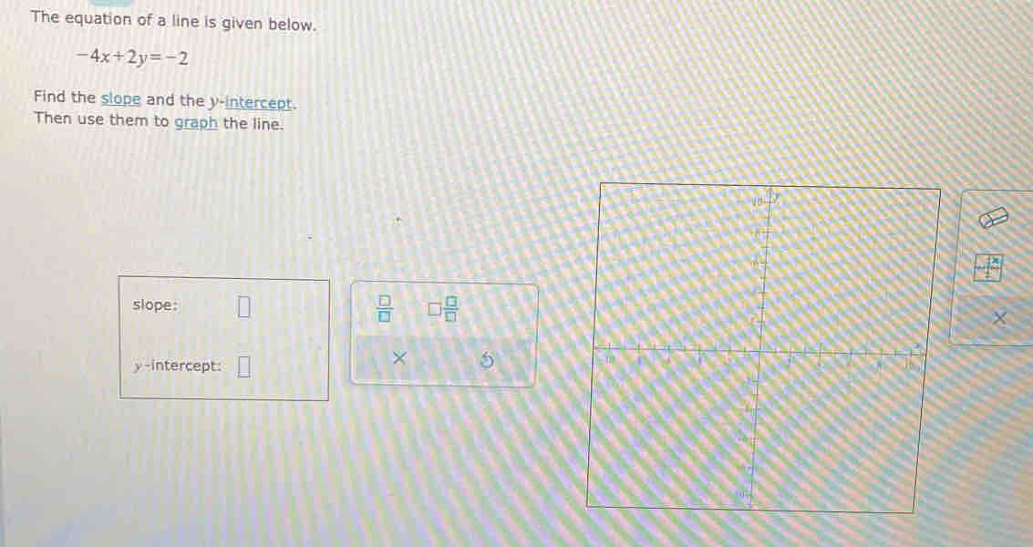 The equation of a line is given below.
-4x+2y=-2
Find the slope and the y-intercept. 
Then use them to graph the line. 
slope: □  □ /□   □  □ /□  
y-intercept: □ 
× 5