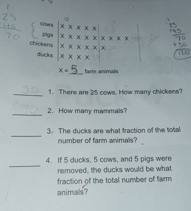 cows XX. x X
pigs X x X X x X x xx
chickens X x X × 
ducks X X X X
X= _farm animals 
_1. There are 25 cows. How many chickens? 
_ 
2. How many mammals? 
_ 
3. The ducks are what fraction of the total 
number of farm animals? 
_ 
4. If 5 ducks, 5 cows, and 5 pigs were 
removed, the ducks would be what 
fraction of the total number of farm 
animals?