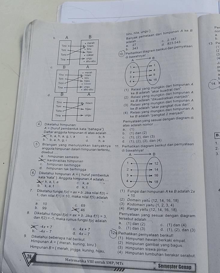 Per
biru, nila, ungu 
a.
adalah .... Banyak pemetaan dari himpunan A ke B
nor
c. 2.187
b
a 27 d 823 543
13. Pe
10 / Perhatikan diagram berikut dan pernyataan
b. 343
(1
(2
hnya
(3
(4
J
p
t
  
 
a
 
(1) Relasi yang mung dari himpunan A 14.
ke B adalah "akar kuadrat dari".
(2) Relasi yang mungkin dari himpunan A
ke B adalah "dikuadratkan menjadi".
(3) Relasi yang mungkin dari himpunan A
ke B adalah "akar pangkat dua dari"
(4) Relasi yang mungkin dari himpunan A
ke B adalah "pangkat 2 menjadi"
Pernyataan yang sesuai dengan diagram di
4. Diketahui himpunan
A= huruf pembentuk kata "bahagia" atas adalah nomor ....
Daftar anggota himpunan di atas adalah .... b. (1) dan (2) a. (1)
b, a, h, a, g, i, a C. b. h c. (1), (2), dan (3)
B.
b. b, a, h, g, i d. h. a d (1), (2), (3), dan (4)
5. Bilangan yang menunjukkan banyaknya 11. Perhatikan diagram berikut dan pernyataan 1.
anggota himpunan dalam himpunan tertentu.
2
disebut di bawahnya!
3.
a himpunan semesta
kardinalitas himpunan
c.  himpunan berhingga
d. himpunan tak berhingga
6 Diketahui himpunan A=  huruf pembentuk
kata "kata" . Anggota himpunan A adalah
k, a, t, a c. k, a
b k, a, t d、 k, t
7. Diketahui fungsi f(x)=ax+b. Jika nilai f(0)= (1) Fungsi dari himpunan A ke B adalah 2x
+10
1. dan nilaí f(1)=10 , maka nilai f(5) adalah (2) Domain yaitu
(3) Kodomain yaitu  1,2,3,4
b. 99 c. 69  12,14,16,18
a. 10 (4) Range yaitu  12,14,16,18
46
8. Diketahui fungsi f(x)=ax+b. Jika f(1)=3, tersebut adalah Pernyataan yang sesuai dengan diagram
 
dan f(2)=-1 , maka rumus fungsi f(x) adalah a. (1) dan (2) c. (1)dan(4)
-4x+7
C. 4x+7 b. (1) dan (3) d. (1),(2), dan G 31
b. -4x-7 d. 4x-7 12s Perhatikan pernyataan berikut!
(1) Himpunan hewan berkaki empat.
9. Diketahui beberapa hal berikut. A=  merah, kuning, biru 
(2) Himpunan gambar yang bagus.
Himpunan (3) Himpunan siswa pintar.
Himpunan B=  merah, jingga, kuning, hijau, (4) Himpunan tumbuhan berakar serabut.
76 Matematika VIII untuk SMP/MTs Semester Genap