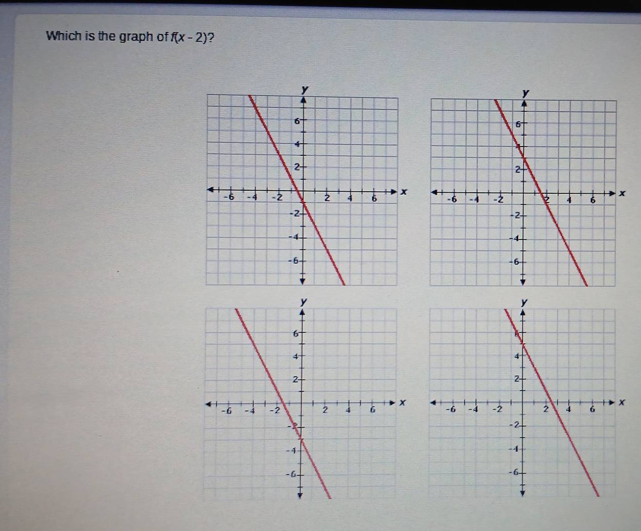 Which is the graph of f(x-2) 2