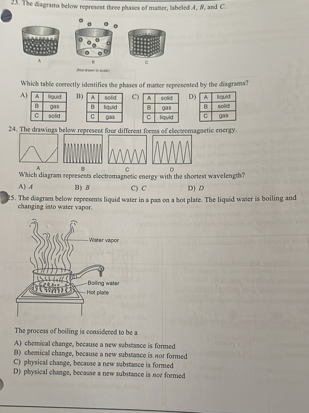 Solved: The diagrams below represent three phases of matter, labeled A ...