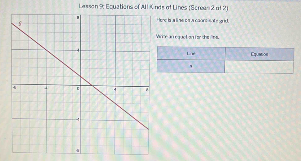 Lesson 9: Equations of All Kinds of Lines (Screen 2 of 2) 
ere is a line on a coordinate grid. 
rite an equation for the line.