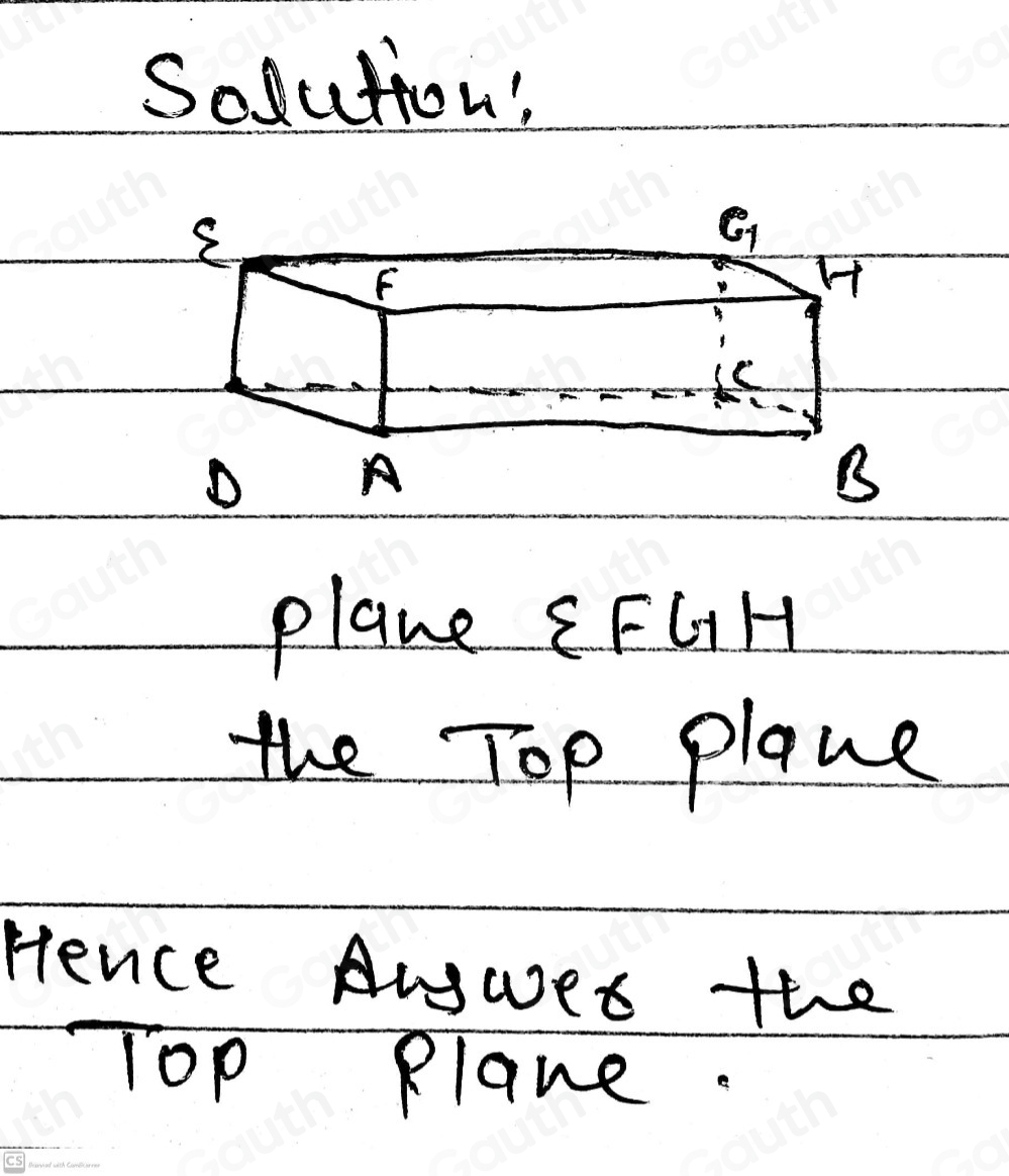 Solved: Look at the figure. Which surface of the figure is represented ...
