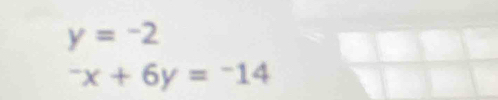 y=-2^-x+6y=^-14