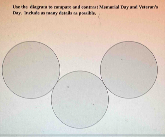 Use the diagram to compare and contrast Memorial Day and Veteran’s
Day. Include as many details as possible.