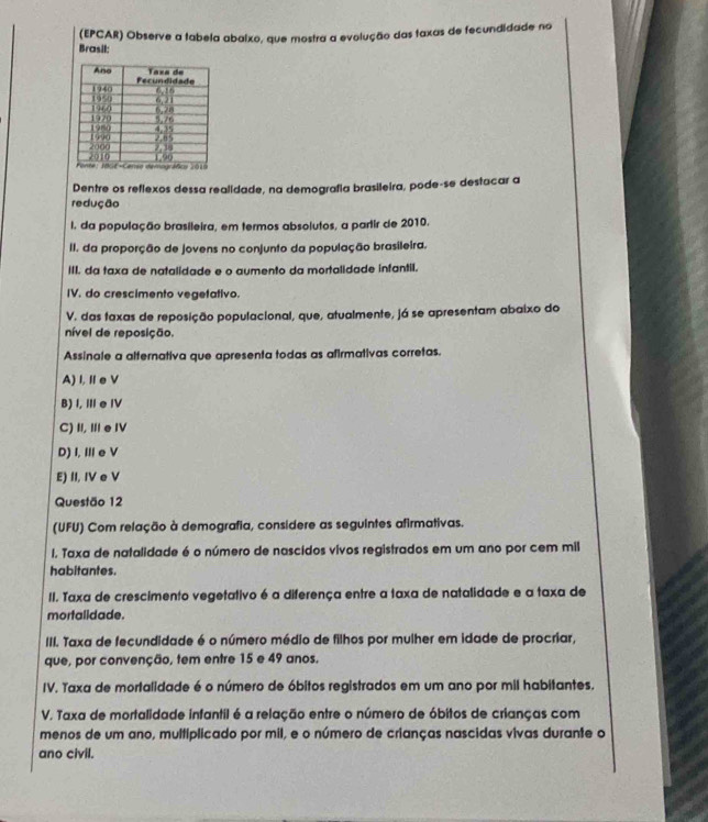 (EPCAR) Observe a tabela abaixo, que mostra a evolução das taxas de fecundidade no
Brasil:
Dentre os reflexos dessa realidade, na demografía brasileira, pode-se destacar a
redução
I. da população brasileira, em termos absolutos, a partir de 2010.
II. da proporção de jovens no conjunto da população brasileira.
III. da taxa de natalidade e o aumento da mortalidade infantil.
IV. do crescimento vegetativo.
V. das taxas de reposição populacional, que, atualmente, já se apresentam abaixo do
nível de reposição.
Assinale a alternativa que apresenta todas as afirmativas corretas.
A) I, Ⅱe V
B) I, Ⅲ e IV
C) I, ⅢeI
D) I, Ⅲe V
E) II, IV e V
Questão 12
(UFU) Com relação à demografia, considere as seguintes afirmativas.
I. Taxa de natalidade é o número de nascídos vivos registrados em um ano por cem mil
habitantes.
II. Taxa de crescimento vegetativo é a diferença entre a taxa de natalidade e a taxa de
mortalidade.
III. Taxa de fecundidade é o número médio de filhos por mulher em idade de procriar,
que, por convenção, tem entre 15 e 49 anos.
IV. Taxa de mortalidade é o número de óbitos registrados em um ano por mil habitantes.
V. Taxa de mortalidade infantil é a relação entre o número de óbitos de crianças com
menos de um ano, multiplicado por mil, e o número de crianças nascidas vivas durante o
ano civil.