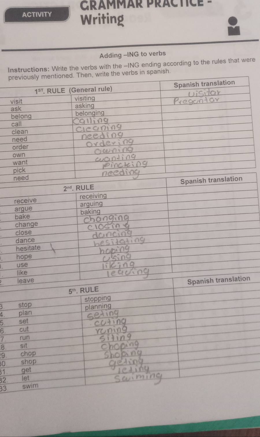 GRAMMÄR PRÁCTICE  
ACTIVITY Writing
Adding -ING to verbs
Instructions: Write the verbs with the -ING ending according to the rules that were
anish.
3
4.
5.
6
7.
8.
9.
30
31
32
33