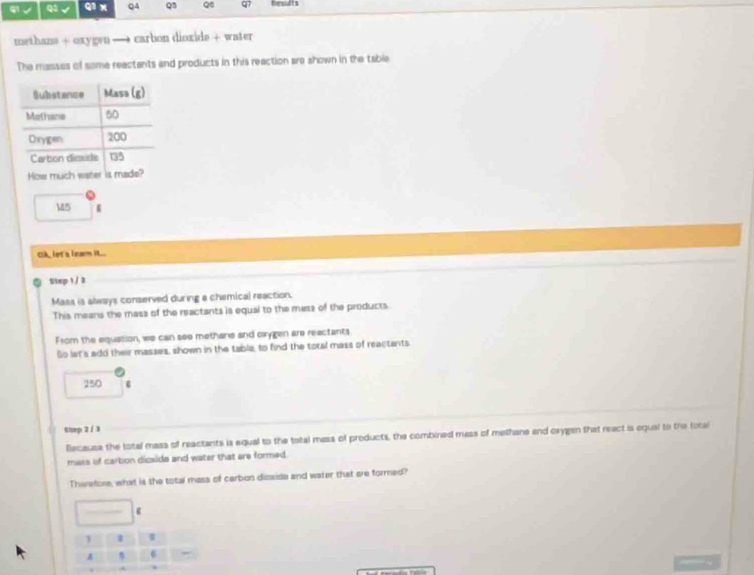 √ Q1 √ qi x Q4 Q5 Q 9 tesdts 
methane + oxygen — carbon dioxide + water 
The masses of some reactants and products in this reaction are shown in the table
M5
Ok, let's leam it.... 
Step 1/ 3
Mass ia always conserved during a chemical reaction. 
This means the mass of the reactants is equal to the mess of the products. 
From the equation, we can see methane and oxygen are reactants 
lo let's add their masses, shown in the table, to find the total mass of reactants
250
thep 2/ 1 
Because the total mass of reactants is equal to the tatal mass of products, the combined mass of methane and oxygan that react is equal to the total 
mass of carbon dicside and water that are formed. 
Thirefors, what is the total mass of carbon dizside and water that are formed? 
ε
1
A 6