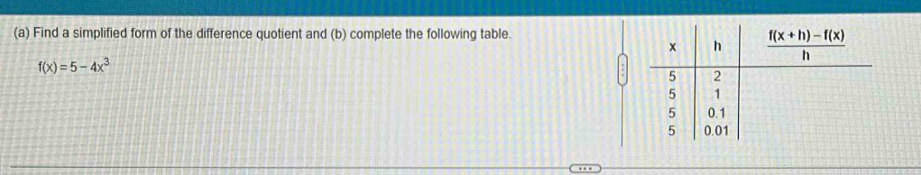 Find a simplified form of the difference quotient and (b) complete the following table.
f(x)=5-4x^3