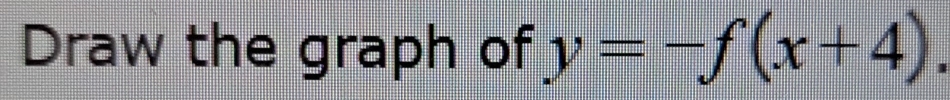 Draw the graph of y=-f(x+4).
