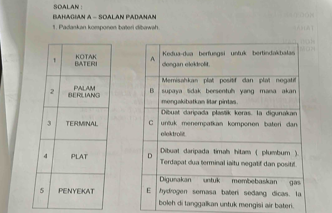 SOALAN : 
BAHAGIAN A - SOALAN PADANAN 
1. Padankan komponen bateri dibawah. 





tanggalkan untuk mengisi air bateri.