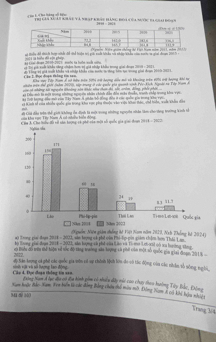 Cho băng số liệu:
trị giá xuát khẩu và nhập khẩu hàng hoá của nước ta giai đoạn
2010 - 2021
gu
a) Biểu đồ thích hợp nhất đề thể hiện trị giả xuất khẩu và nhập khẩu của nước ta giai đoạn 2015 -
2021 là biểu đồ cột ghép.
b) Giai đoạn 2010-2021 nước ta luôn xuất siêu.
c) Trị giá xuất khẩu tăng chậm hơn trị giá nhập khẩu trong giai đoạn 2010 - 2021.
d) Tổng trị giá xuất khẩu và nhập khẩu của nước ta tăng liên tục trong giai đoạn 2010-2021.
Câu 2, Đọc đoạn thông tin sau.
Khu vực Tây Nam Á sở hữu trên 50% trữ lượng dầu mỏ và khoảng trên 40% trữ lượng khí tự
nhiên trên thể giới (năm 2020), tập trung ở các quốc gia quanh vịnh Péc-Xích. Ngoài ra Tây Nam Ả
còn có những tài nguyên khoáng sản khác như than đá, sắt, crôm, đồng, phốt phát,...
a) Dầu mỏ là một trong những nguyên nhân chính dẫn đến mâu thuẫn, tranh chấp trong khu vực.
b) Trữ lượng dầu mỏ của Tây Nam Á phân bố đồng đều ở các quốc gia trong khu vực.
c) Kinh tế của nhiều quốc gia trong khu vực phụ thuộc vào việc khai thác, chế biến, xuất khẩu dầu
mò.
d) Giá dầu trên thế giới không ổn định là một trong những nguyên nhân làm cho tăng trưởng kinh tế
của khu vực Tây Nam Á có nhiều biển động.
Câu 3. Cho biểu đồ về sản lượng cả phê của một số quốc gia giai đoạn 2018 - 2022:
(Nguồn: Niên giảm thống kê Việt Nam năm 2023, Nxb Thống kê 2024)
a) Trong giai đoạn 2018 - 2022, sản lượng cả phê của Phi-lip-pin giảm chậm hơn Thái Lan.
b) Trong giai đoạn 2018 - 2022, sản lượng cà phê của Lào và Ti-mo Let-xtê có xu hướng tăng.
c) Biểu đồ trên thể hiện về tốc độ tăng trưởng sản lượng cà phê của một số quốc gia giai đoạn 2018 —
2022.
d) Sản lượng cả phê các quốc gia trên có sự chênh lệch lớn do có tác động của các nhân tố sông ngòi.
sinh vật và số lượng lao động.
Câu 4, Đọc đoạn thông tin sau.
Đồng Nam Á lục địa có địa hình gồm có nhiều dãy núi cao chay theo hướng Tây Bắc, Đông
Nam hoặc Bắc- Nam. Ven biển là các đồng Bằng châu thổ màu mỡ. Đông Nam Á có khí hậu nhiệt
Mã để 103
Trang 3/4