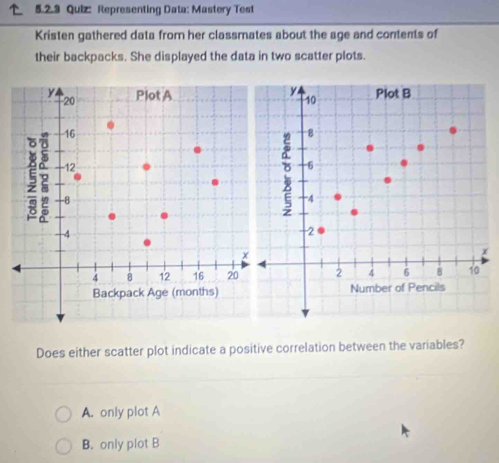 Representing Data: Mastery Test
Kristen gathered data from her classmates about the age and contents of
their backpacks. She displayed the data in two scatter plots.
x
Does either scatter plot indicate a positive correlation between the variables?
A. only plot A
B. only plot B