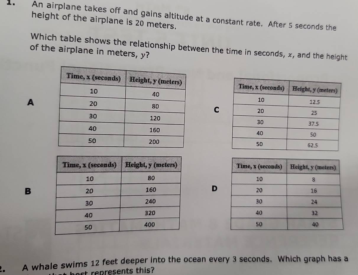 An airplane takes off and gains altitude at a constant rate. After 5 seconds the 
height of the airplane is 20 meters. 
Which table shows the relationship between the time in seconds, x, and the height 
of the airplane in meters, y? 

A 
C 



B 
D 




2. A whale swims 12 feet deeper into the ocean every 3 seconds. Which graph has a 
t re resents this?