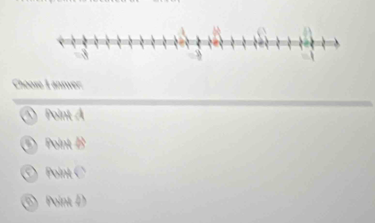 Choose 1 answer.
Point A
Point B
Point C *
⑤ Point D