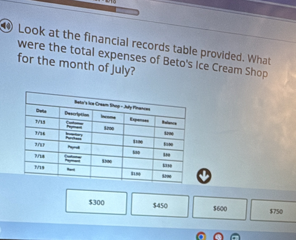 () Look at the financial records table provided. What
were the total expenses of Beto's Ice Cream Shop
for the month of July?
a
$300 $450
$600 $750