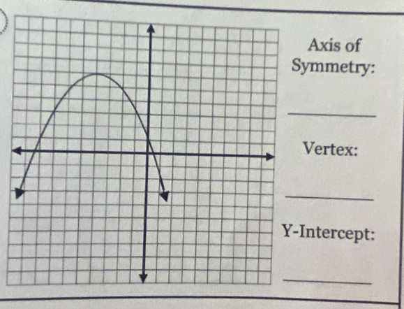 Axis of 
mmetry: 
_ 
ertex: 
_ 
ntercept: 
_