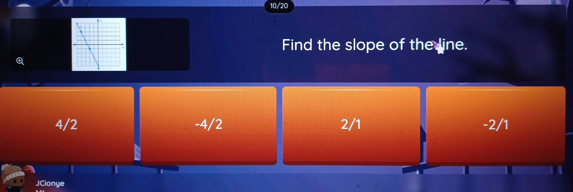 10/20
Find the slope of the ine.

4/2 -4/2 2/1 -2/1
JCionye