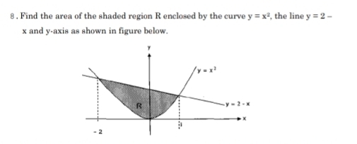 8 . Find the area of the shaded region R enclosed by the curve y=x^2 , the line y=2-
x and y-axis as shown in figure below.