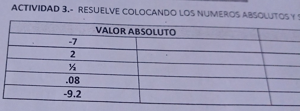 ACTIVIDAD 3.- RESUELVE COLOCANDO LOS NUMEROS ABSOLUTOS Y S