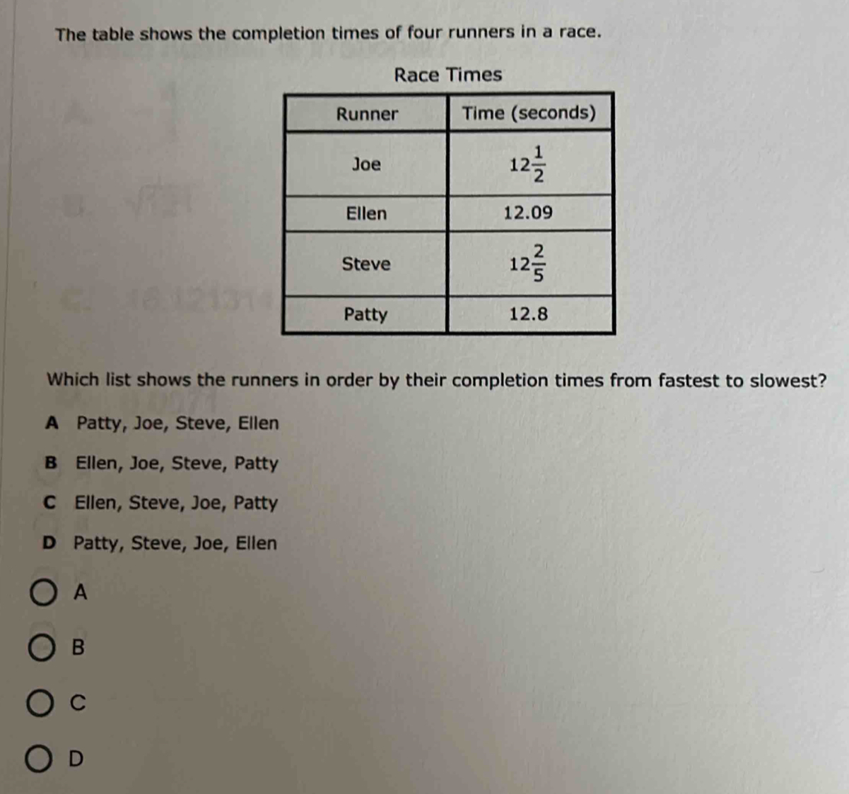 The table shows the completion times of four runners in a race.
Race Times
Which list shows the runners in order by their completion times from fastest to slowest?
A Patty, Joe, Steve, Ellen
B Ellen, Joe, Steve, Patty
C Ellen, Steve, Joe, Patty
D Patty, Steve, Joe, Ellen
A
B
C
D