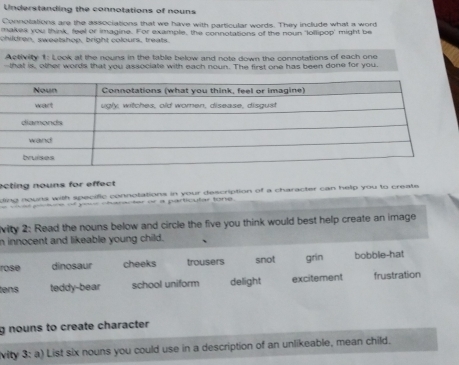 Understanding the connotations of nouns
Connotations are the associations that we have with particular words. They include what a word
makes you think, feel or imagine. For example, the connotations of the noun 'lollipop' might be
children, sweetshop, bright colours, treats.
Activity 1: Look at the nouns in the table below and note down the connotations of each one
--that is, other words that you associate with each noun. The first one has been done for you.
ecting nouns for effect
ding nouns with specific connotations in your description of a character can help you to create 
c peture of yos character of a particular tone 
vity 2: Read the nouns below and circle the five you think would best help create an image
n innocent and likeable young child.
rose dinosaur cheeks trousers snot grin bobble-hat
tens teddy-bear school uniform delight excitement frustration
g nouns to create character 
vity 3: a) List six nouns you could use in a description of an unlikeable, mean child.