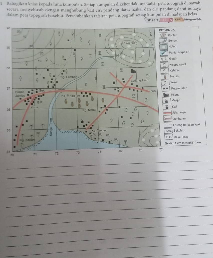 Bahagikan kelas kepada lima kumpulan. Setiap kumpulan dikehendaki mentafsir peta topografi di bawah 
secara menyeluruh dengan menghubung kait ciri pandang darat fizikal dan ciri pandang darat budaya 
dalam peta topografi tersebut. Persembahkan tafsiran peta topografi setiap kumpulan di hadapan kelas. 
SP 1.2.7 5 KBAT Menganalisis 
4 
3 
3 
3 
3 
3 
3 
_ 
_ 
_ 
_ 
_ 
_ 
_ 
_ 
_ 
_ 
_