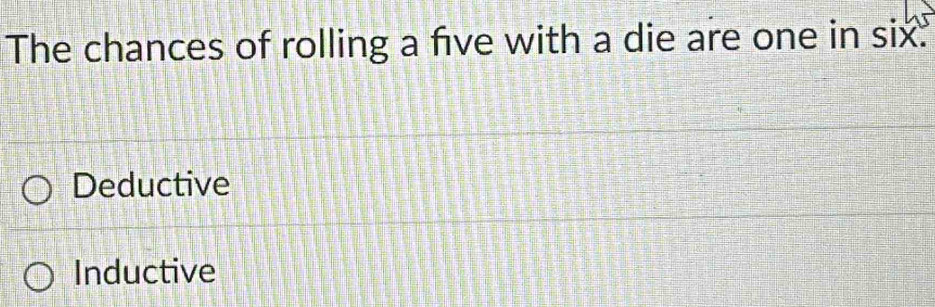 The chances of rolling a five with a die are one in six:
Deductive
Inductive