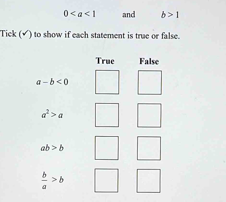 0 and b>1
Tick (✔) to show if each statement is true or false.
True False
a-b<0</tex>
a^2>a
ab>b
 b/a >b