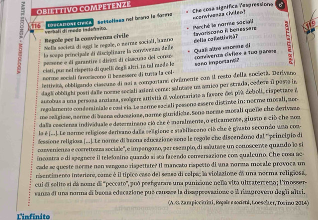 OβΙεττIνO COΜΡετενζE
«convivenza civile»?
116 EDUCAZIONE CIVICA Søttølínea nel brano le forme Che cosa significa l’espressione
verbali di modo indeñnito.
Perché le norme sociali
Regole per la convivenza civile
Nella società di oggi le regole, o norme sociali, hanno favoriscono il benessere
lo scopo principale di disciplinare la convivenza delle della collettività?
persone e di garantire i diritti di ciascuno dei conso- Quali altre «norme di
ciati, pur nel rispetto di quelli degli altri. In tal modo le convivenza civile» a tuo parere
norme sociali favoriscono il benessere di tutta la col- sono importanti?
lettività, obbligando ciascuno di noi a comportarsi civilmente con il resto della società. Derivano
dagli obblighi posti dalle norme sociali azioni come: salutare un amico per strada, cedere il posto in
autobus a una persona anziana, svolgere attività di volontariato a favore dei più deboli, rispettare il
regolamento condominiale e così via. Le norme sociali possono essere distinte in: norme morali, nor-
me religiose, norme di buona educazione, norme giuridiche. Sono norme morali quelle che derivano
dalla coscienza individuale e determinano ciò che è moralmente, o eticamente, giusto e ciò che non
lo è [...]. Le norme religiose derivano dalla religione e stabiliscono ciò che è giusto secondo una con-
fessione religiosa [...]. Le norme di buona educazione sono le regole che discendono dal “principio di
convenienza e correttezza sociale", e impongono, per esempio, di salutare un conoscente quando lo si
incontra o di spegnere il telefonino quando si sta facendo conversazione con qualcuno. Che cosa ac-
cade se queste norme non vengono rispettate? Il mancato rispetto di una norma morale provoca un
risentimento interiore, come è il típico caso del senso di colpa; la violazione di una norma religiosa,
cui di solito si dà nome di “peccato”, può prefigurare una punizione nella vita ultraterrena; l’inosser-
vanza di una norma di buona educazione può causare la disapprovazione o il rimprovero degli altri.
(A. G. Zampiccinini, Regole e società, Loescher,Torino 2014)
L'infinito