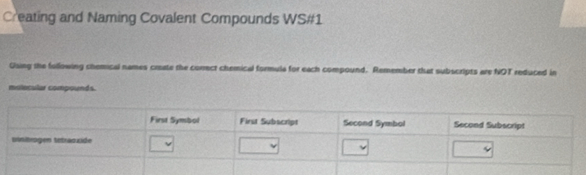 Creating and Naming Covalent Compounds WS#1 
Gaing the following chemical names create the correct chemical formula for each compound. Remember that subscripts are NOT reduced in 
malacular compounds.