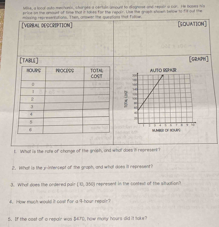 Mike, a local auto mechanic, charges a certain amount to diagnose and repair a car. He bases his 
price on the amount of time that it takes for the repair. Use the graph shown below to fill out the 
missing representations. Then, answer the questions that follow. 
[VERBAL DESCRIPTION] [EQUATION] 
[TABLE] [GRAPH] 


: 
NUMBER OF HOURS
1. What is the rate of change of the graph, and what does it represent? 
2. What is the y-intercept of the graph, and what does it represent? 
3. What does the ordered pair (10,350) represent in the context of the situation? 
4. How much would it cost for a 9-hour repair? 
5. If the cost of a repair was $470, how many hours did it take?