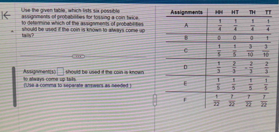 Use the given table, which lists six possible 
assignments of probabilities for tossing a coin twice,
to determine which of the assignments of probabilities
should be used if the coin is known to always come up
tails?
Assignment(s) □ should be used if the coin is known 
to always come up tails.
(Use a comma to separate answers as needed.)