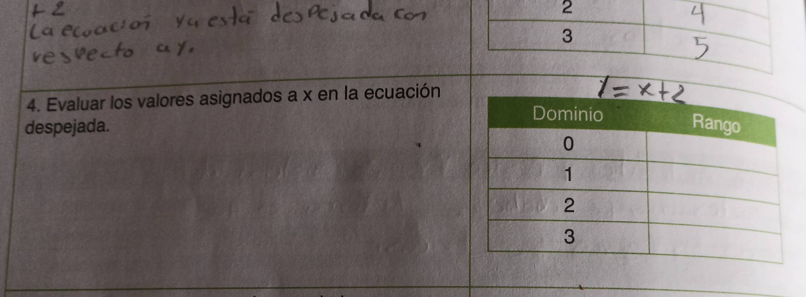 2 
3 
4. Evaluar los valores asignados a x en la ecuación 
despejada.