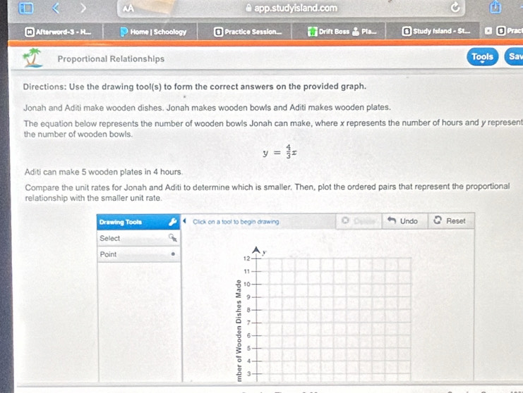 a app.studyisland.com 
H Afterword-3 - H... Home | Schoology * Practice Session... == Drift Boss Pla.. * Study Island - St... a Prac 
Proportional Relationships Tools Sa 
Directions: Use the drawing tool(s) to form the correct answers on the provided graph. 
Jonah and Aditi make wooden dishes. Jonah makes wooden bowls and Aditi makes wooden plates. 
The equation below represents the number of wooden bowls Jonah can make, where x represents the number of hours and y represent 
the number of wooden bowls.
y= 4/3 x
Aditi can make 5 wooden plates in 4 hours. 
Compare the unit rates for Jonah and Aditi to determine which is smaller. Then, plot the ordered pairs that represent the proportional 
relationship with the smaller unit rate. 
Drawing Tools Click on a tool to begin drawing Undo Reset 
Select 
Point